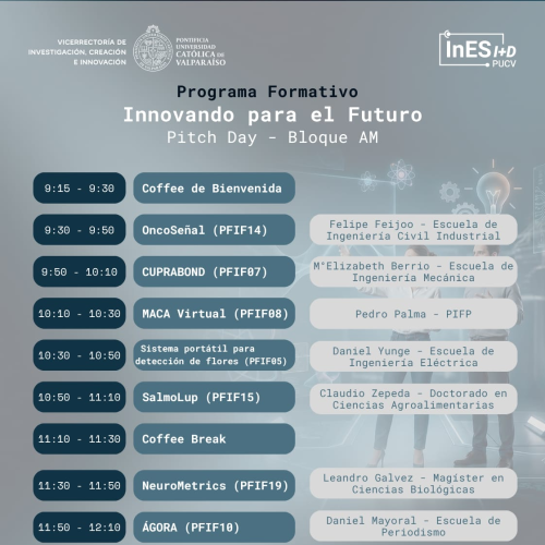 Innovando para el Futuro: programa del Pitch Day — Bloque AM