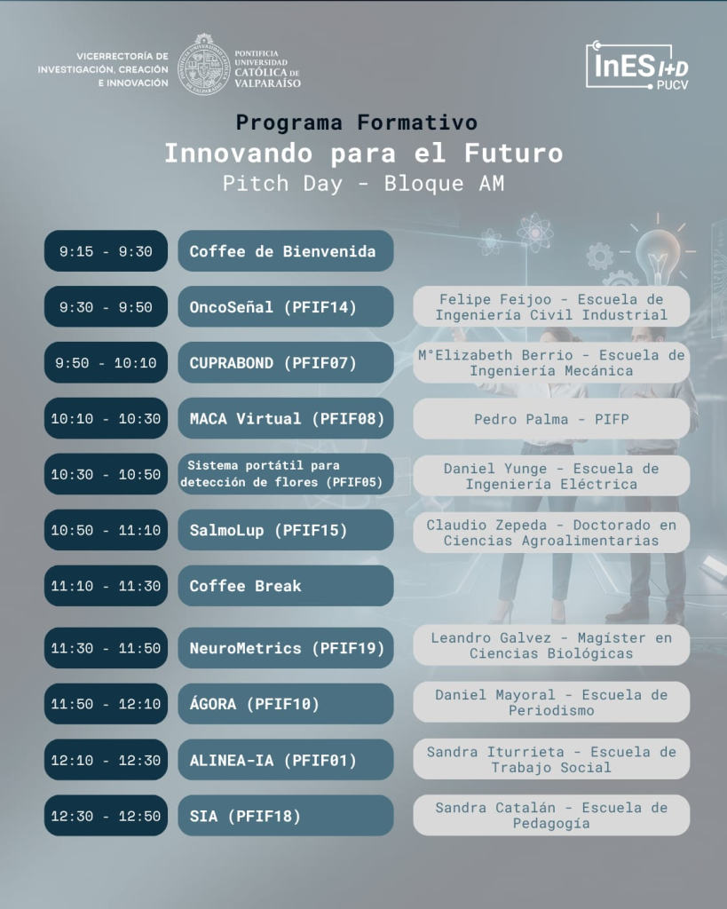 Programa del Pitch Day, bloque AM, de Innovando para el Futuro de la PUCV, de 9:15 a 12:50. Horarios y presentaciones transcritos en esta noticia.